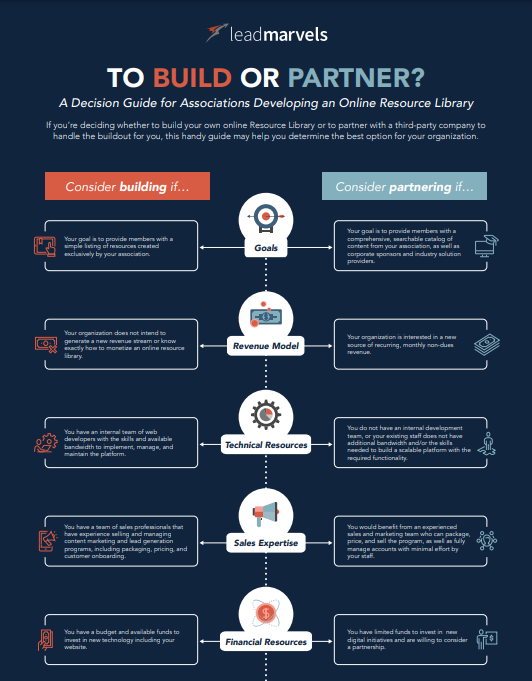 To Build or Partner?